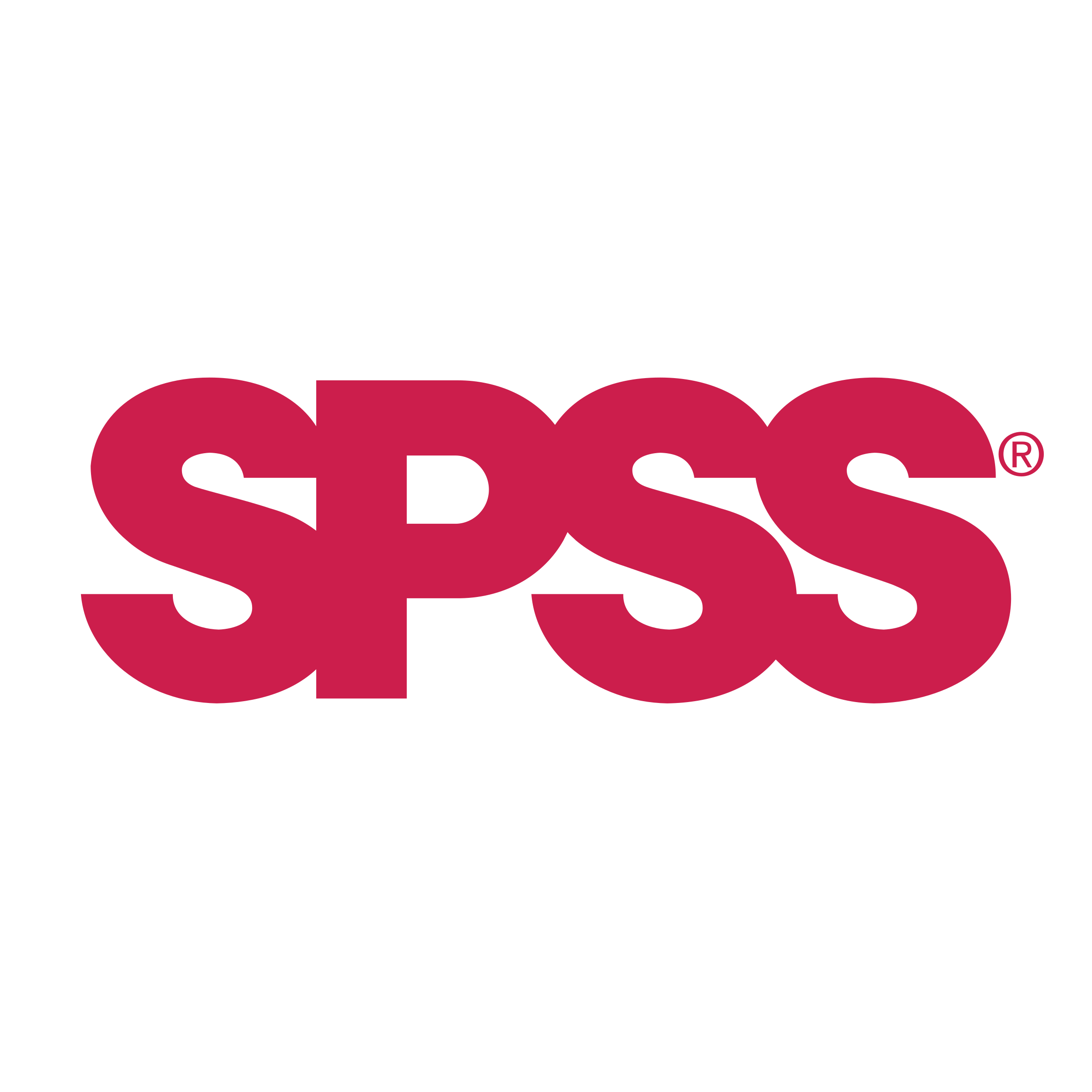 What About Spss?