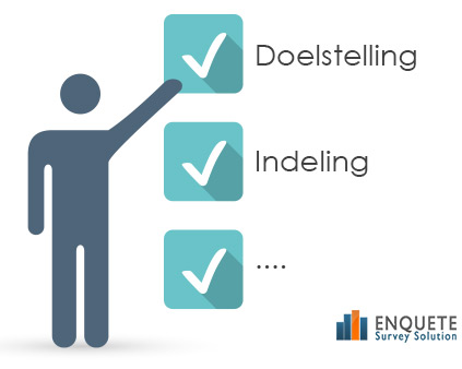 Top 10 Vragen om te Stellen in een Compliance Enquête