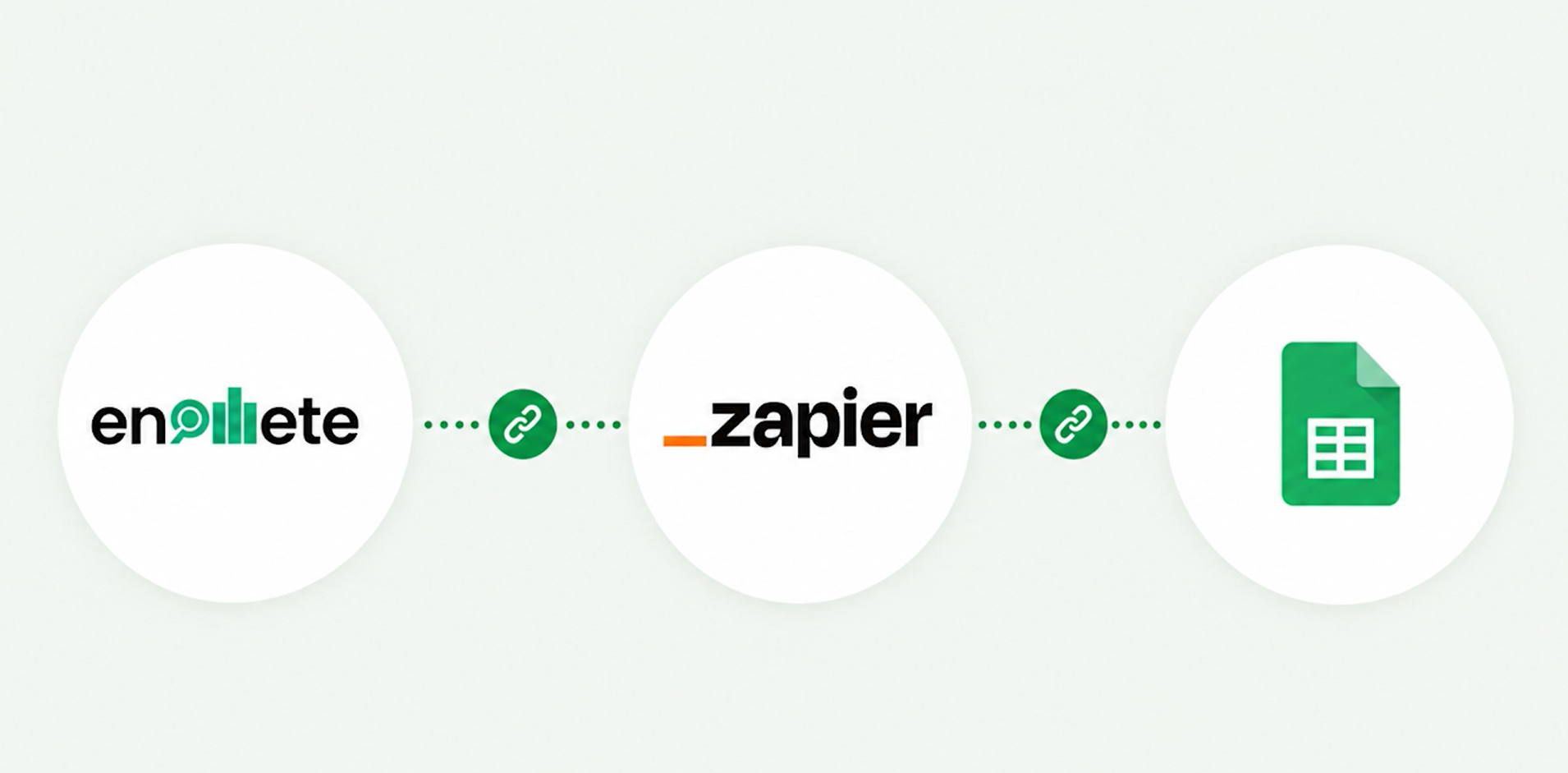 How to Connect Enquete with Zapier