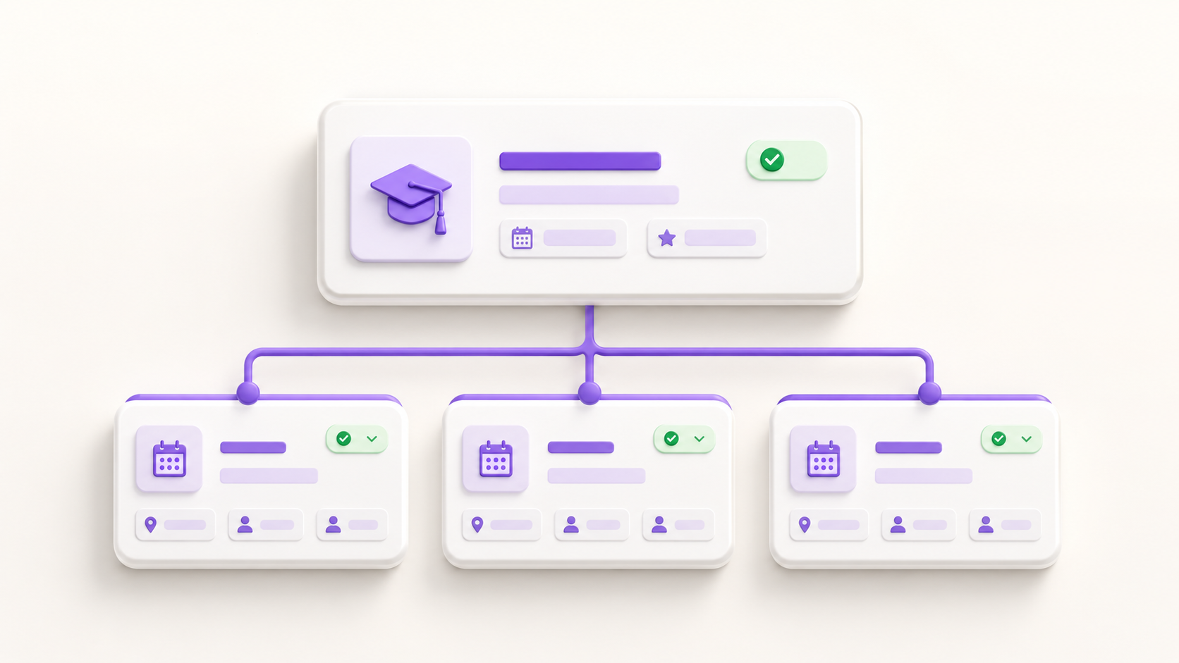Part 2 - Trainer Suite Tutorial | How to Create and Manage Training Sessions